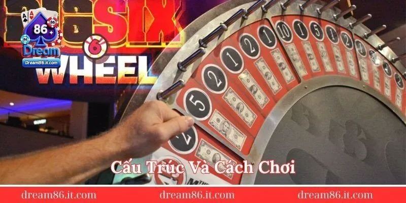 Cau-truc-va-cach-choi