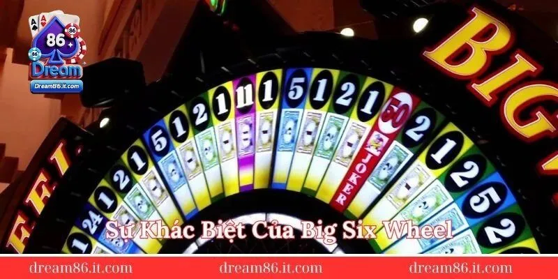 Su-khac-biet-cua-big-six-wheel
